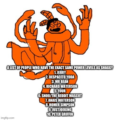 Thank you for coming to my Ted Talk | A LIST OF PEOPLE WHO HAVE THE EXACT SAME POWER LEVELS AS SHAGGY
1. JERRY
2. DESPACITO YODA
3. MR BEAN
4. RICHARD WATERSON
5. FOUR
6. SNOO/THE REDDIT MASCOT
7. ANAIS WATERSON
8. HOMER SIMPSON
9. JUSTJOEKING
10. PETER GRIFFIN | made w/ Imgflip meme maker