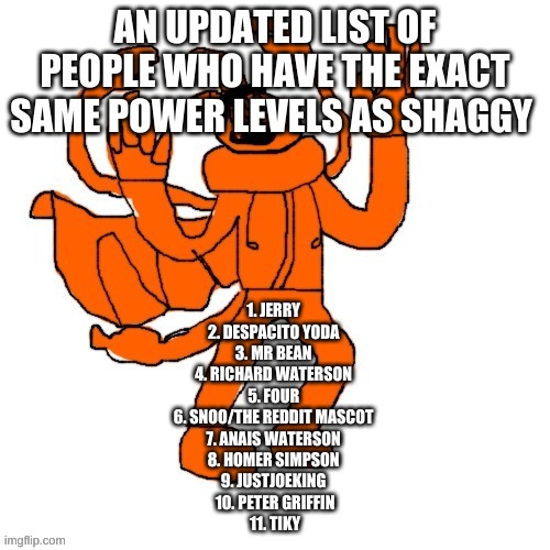 Ubercharged Carlos | AN UPDATED LIST OF PEOPLE WHO HAVE THE EXACT SAME POWER LEVELS AS SHAGGY; 1. JERRY 
2. DESPACITO YODA 
3. MR BEAN 
4. RICHARD WATERSON 
5. FOUR 
6. SNOO/THE REDDIT MASCOT 
7. ANAIS WATERSON 
8. HOMER SIMPSON 
9. JUSTJOEKING 
10. PETER GRIFFIN
11. TIKY | image tagged in ubercharged carlos | made w/ Imgflip meme maker