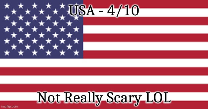 Rating EAS Alarms From How Scary They Are(USA) | USA - 4/10; Not Really Scary LOL | made w/ Imgflip meme maker