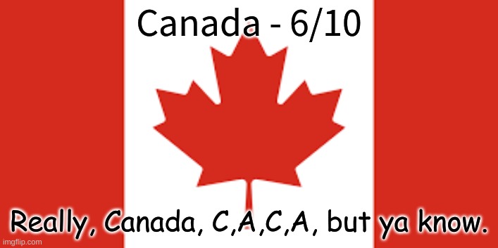 Rating EAS Alarms From How Scary They Are(CANADA) | Canada - 6/10; Really, Canada, C,A,C,A, but ya know. | made w/ Imgflip meme maker