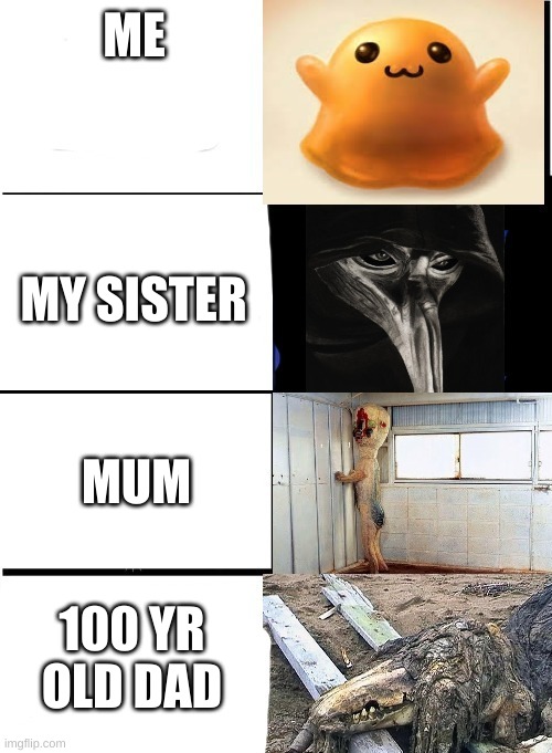 Family SCP: | ME; MY SISTER; MUM; 100 YR OLD DAD | image tagged in expanding brain scp | made w/ Imgflip meme maker