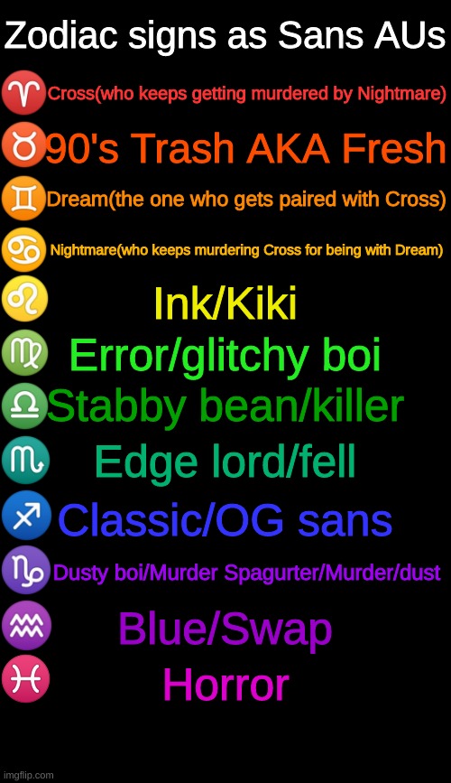 JUST MY OPINION | Zodiac signs as Sans AUs; Cross(who keeps getting murdered by Nightmare); 90's Trash AKA Fresh; Dream(the one who gets paired with Cross); Nightmare(who keeps murdering Cross for being with Dream); Ink/Kiki; Error/glitchy boi; Stabby bean/killer; Edge lord/fell; Classic/OG sans; Dusty boi/Murder Spagurter/Murder/dust; Blue/Swap; Horror | image tagged in zodiac signs | made w/ Imgflip meme maker