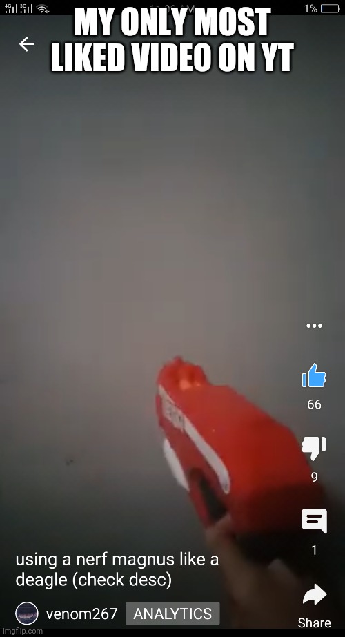 MY ONLY MOST LIKED VIDEO ON YT | made w/ Imgflip meme maker