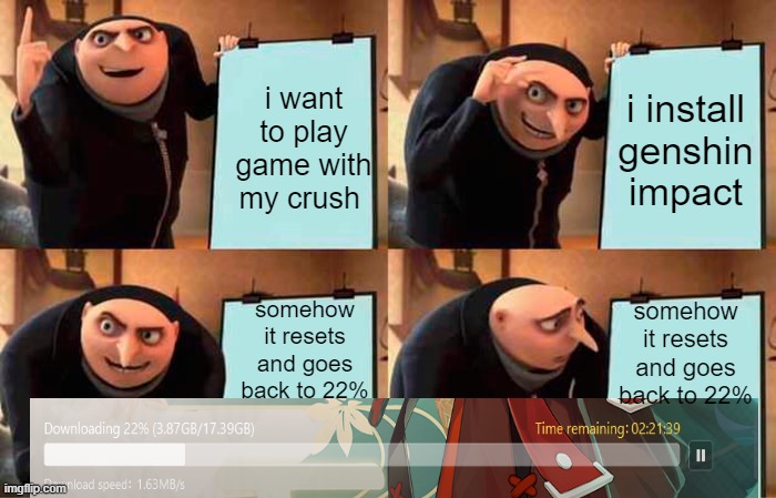 my luck in a meme |  i want to play game with my crush; i install genshin impact; somehow it resets and goes back to 22%; somehow it resets and goes back to 22% | image tagged in memes,gru's plan,genshin impact,bruh,anger | made w/ Imgflip meme maker