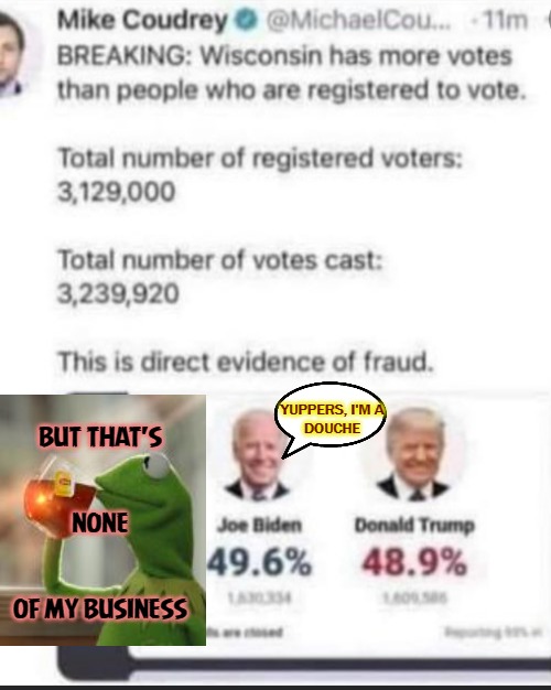 Funny How They Forget | YUPPERS, I'M A
DOUCHE; BUT THAT'S
 

 
NONE
 
 
OF MY BUSINESS | image tagged in election fraud,voter fraud,fraud,scumbag,plandemic | made w/ Imgflip meme maker