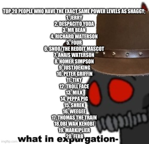 TOP 20 PEOPLE WHO HAVE THE EXACT SAME POWER LEVELS AS SHAGGY;  1. JERRY  2. DESPACITO YODA  3. MR BEAN  4. RICHARD WATERSON  5.  | TOP 20 PEOPLE WHO HAVE THE EXACT SAME POWER LEVELS AS SHAGGY; 
1. JERRY 
2. DESPACITO YODA 
3. MR BEAN 
4. RICHARD WATERSON 
5. FOUR 
6. SNOO/THE REDDIT MASCOT 
7. ANAIS WATERSON 
8. HOMER SIMPSON 
9. JUSTJOEKING
 10. PETER GRIFFIN 
11. TIKY 
12. TROLL FACE 
13. MILK 
14. PEPPA PIG 
15. SHREK 
16. WEEGEE 
17. THOMAS THE TRAIN 
18.OBI WAN KENOBI 
19. MARKIPLIER 
20. FERB | image tagged in tricky the clown what in expurgation- | made w/ Imgflip meme maker