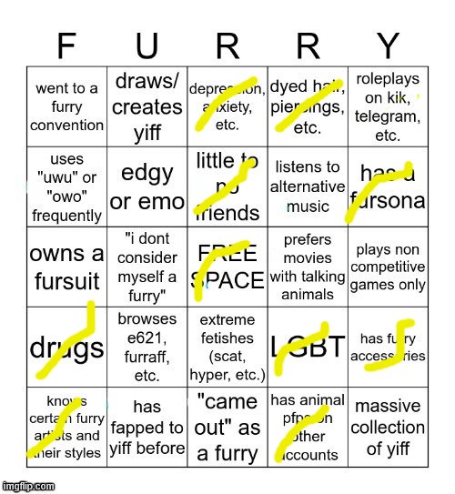 Furry Bingo V2 | image tagged in furry bingo v2 | made w/ Imgflip meme maker