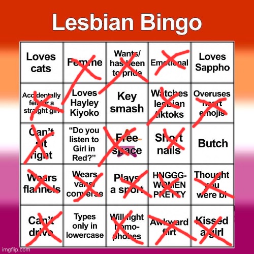 I think I Qualify | image tagged in lesbian bingo | made w/ Imgflip meme maker