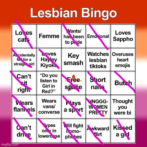 (Mag) | image tagged in lesbian bingo | made w/ Imgflip meme maker