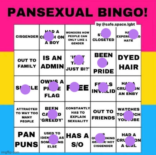 oh boy, not another bingo ☆ﾟ.*･｡ﾟ | image tagged in pansexual bingo | made w/ Imgflip meme maker