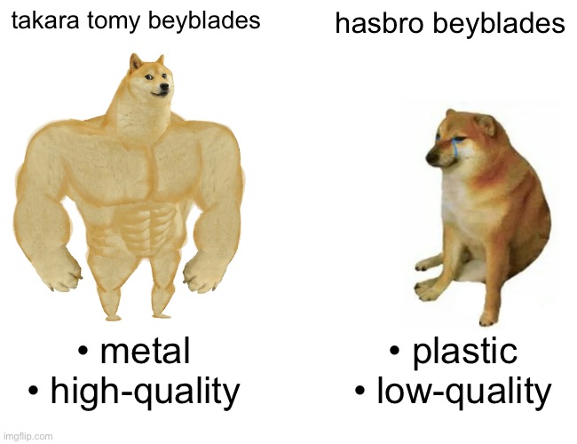 takara tomy > hasbro | takara tomy beyblades; hasbro beyblades; • metal
• high-quality; • plastic
• low-quality | image tagged in memes,buff doge vs cheems,beyblade | made w/ Imgflip meme maker