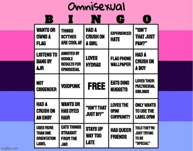 Omnisexual bingo temp! | image tagged in omnisexual bingo | made w/ Imgflip meme maker