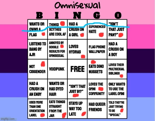Omnisexual Bingo | image tagged in omnisexual bingo,bingo,lgbtq,pride | made w/ Imgflip meme maker
