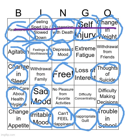 This just felt like those do you have depression quizzes online | image tagged in depression bingo 1 | made w/ Imgflip meme maker