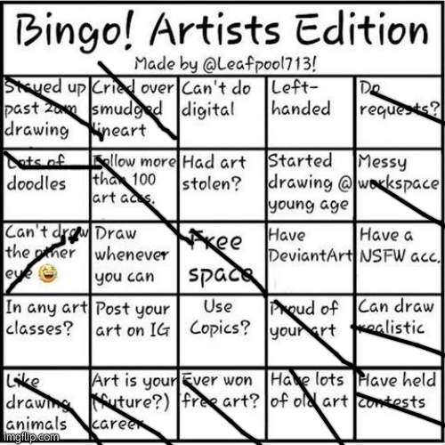bingoo | image tagged in artist bingo | made w/ Imgflip meme maker
