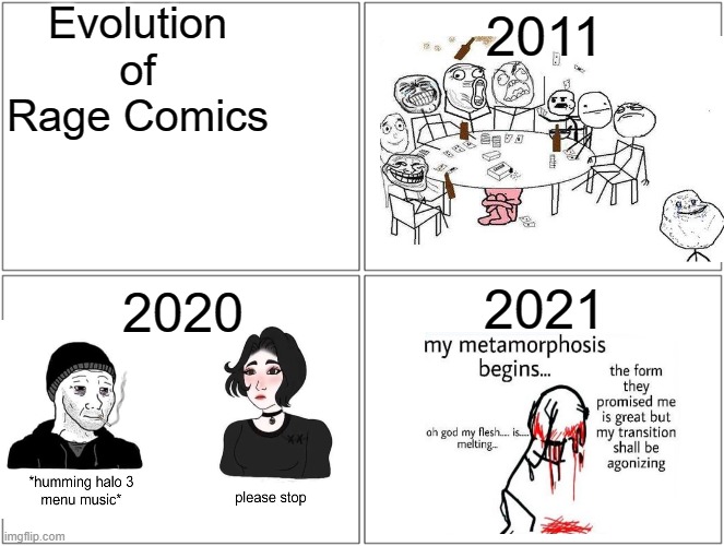 Blank Comic Panel 2x2 Meme | Evolution of Rage Comics; 2011; 2021; 2020 | image tagged in memes,blank comic panel 2x2 | made w/ Imgflip meme maker