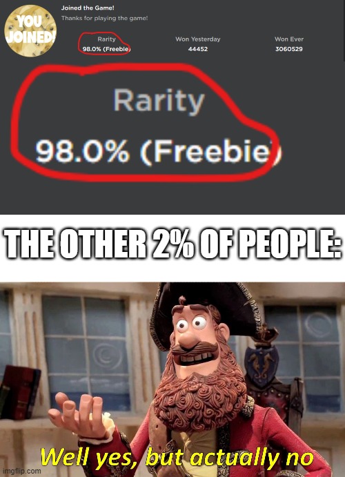 THE OTHER 2% OF PEOPLE: | image tagged in memes,well yes but actually no | made w/ Imgflip meme maker