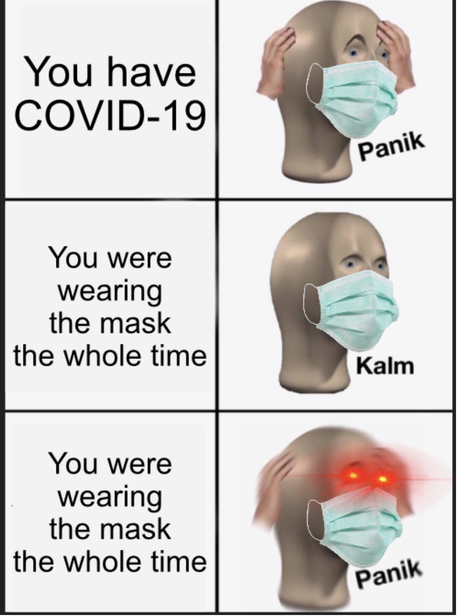 Coronavirus Blank Meme Template