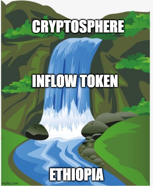 waterfall |  CRYPTOSPHERE; INFLOW TOKEN; ETHIOPIA | image tagged in inflow token,cryptocurrency,ethiopia,africa | made w/ Imgflip meme maker