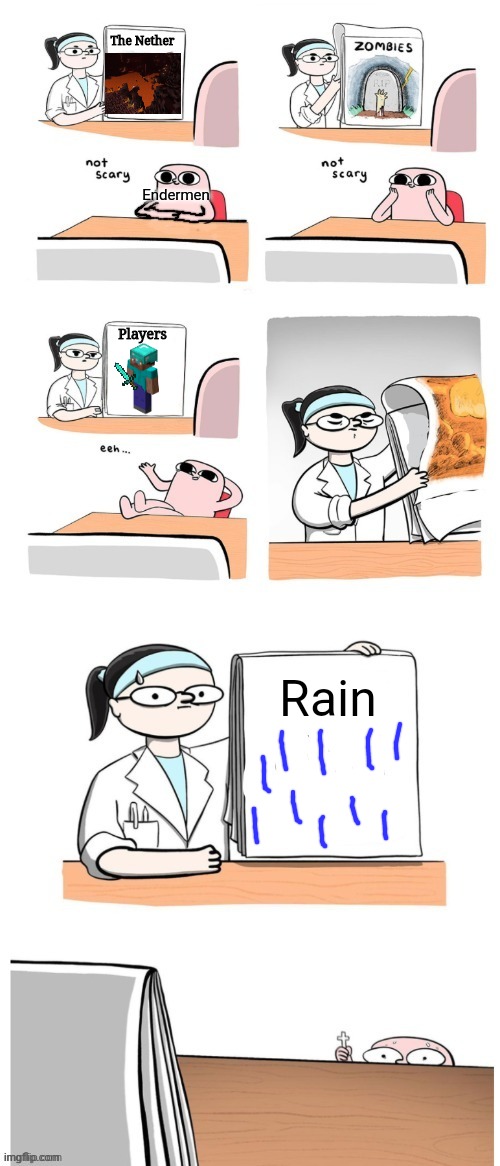 Rain:an endermen's worst enemy | The Nether; Endermen; Players; Rain | image tagged in not scary,memes,minecraft,video games,minecraft steve,raining | made w/ Imgflip meme maker