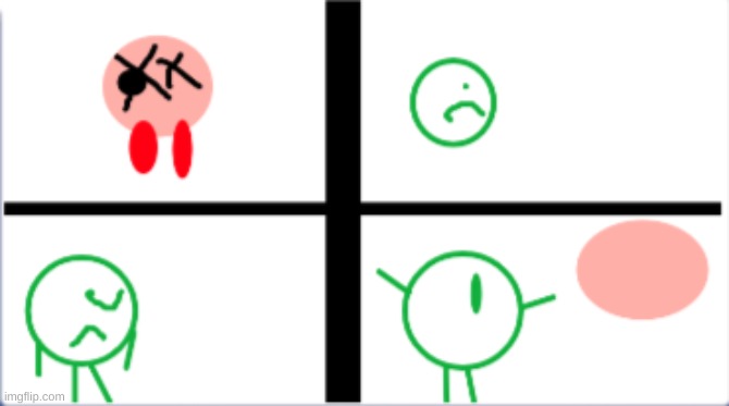 Kirby Is Dead? OH KIRBY- | made w/ Imgflip meme maker