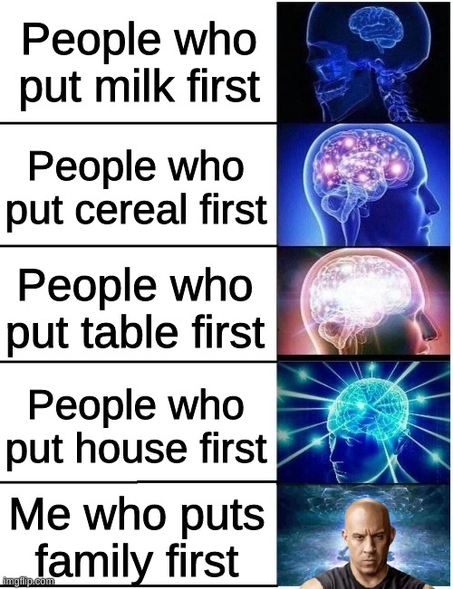 Expanding Brain 5 Panel |  People who put milk first; People who put cereal first; People who put table first; People who put house first; Me who puts family first | image tagged in expanding brain 5 panel,fast and furious,vin diesel,family | made w/ Imgflip meme maker