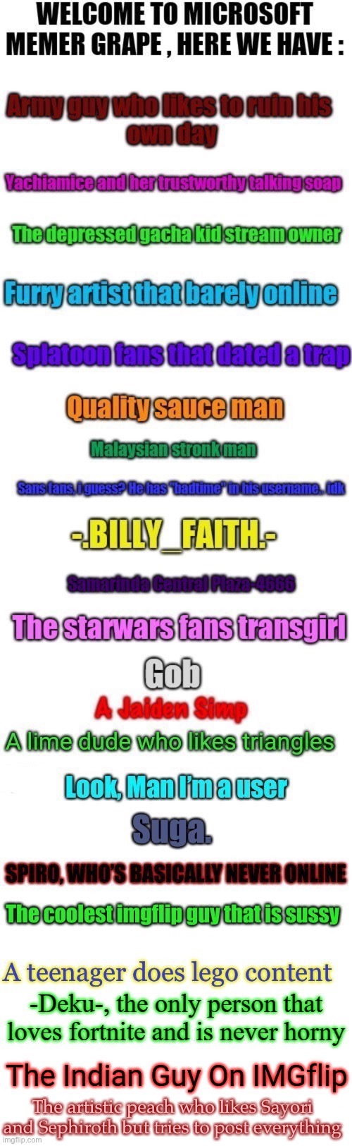 My take on this | The artistic peach who likes Sayori and Sephiroth but tries to post everything | made w/ Imgflip meme maker