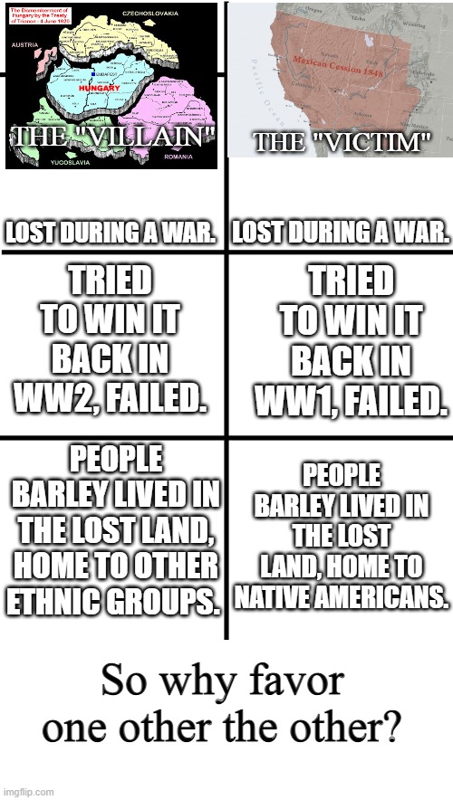 Why favor one over the other? | THE "VILLAIN"; THE "VICTIM"; LOST DURING A WAR. LOST DURING A WAR. TRIED TO WIN IT BACK IN WW2, FAILED. TRIED TO WIN IT BACK IN WW1, FAILED. PEOPLE BARLEY LIVED IN THE LOST LAND, HOME TO OTHER ETHNIC GROUPS. PEOPLE BARLEY LIVED IN THE LOST LAND, HOME TO NATIVE AMERICANS. So why favor one other the other? | image tagged in comparison chart,memes,funny,hungary,mexico,world war 2 | made w/ Imgflip meme maker