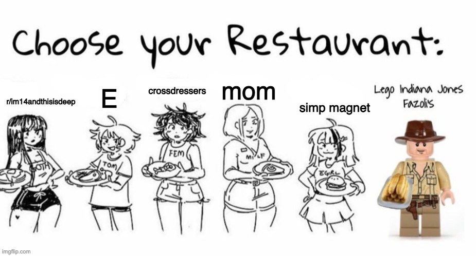mom; crossdressers; E; r/im14andthisisdeep; simp magnet | made w/ Imgflip meme maker