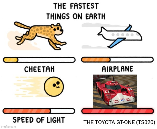 fastest thing possible | THE TOYOTA GT-ONE (TS020) | image tagged in memes,fastest thing possible,gran turismo,toyota,le mans,race car | made w/ Imgflip meme maker