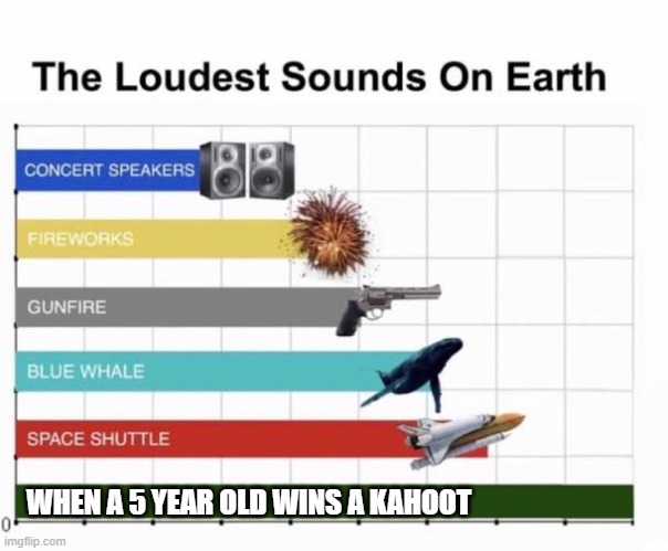 a mock meme | WHEN A 5 YEAR OLD WINS A KAHOOT | image tagged in the loudest sounds on earth | made w/ Imgflip meme maker