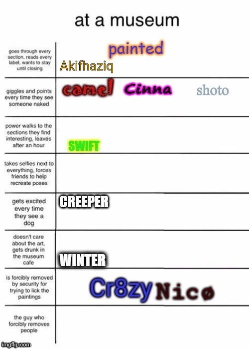 Akifhaziq | made w/ Imgflip meme maker