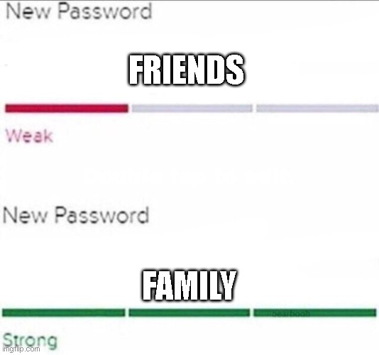 Password strength |  FRIENDS; FAMILY | image tagged in password strength | made w/ Imgflip meme maker