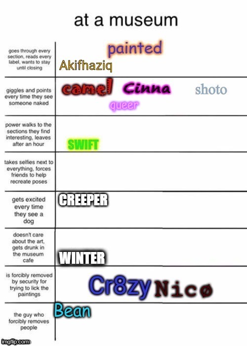 queer | made w/ Imgflip meme maker