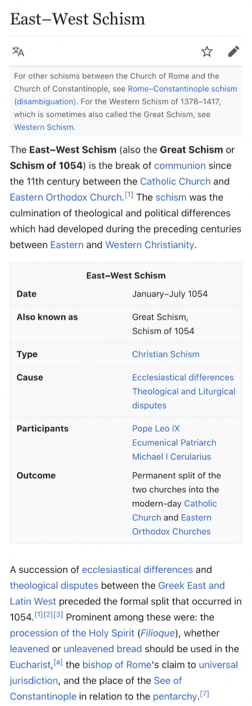 High Quality East-West Schism Blank Meme Template