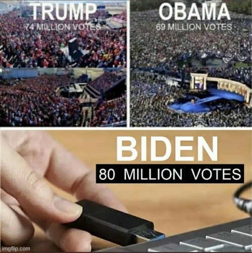 The Key Advantage | image tagged in audit,election 2020 | made w/ Imgflip meme maker