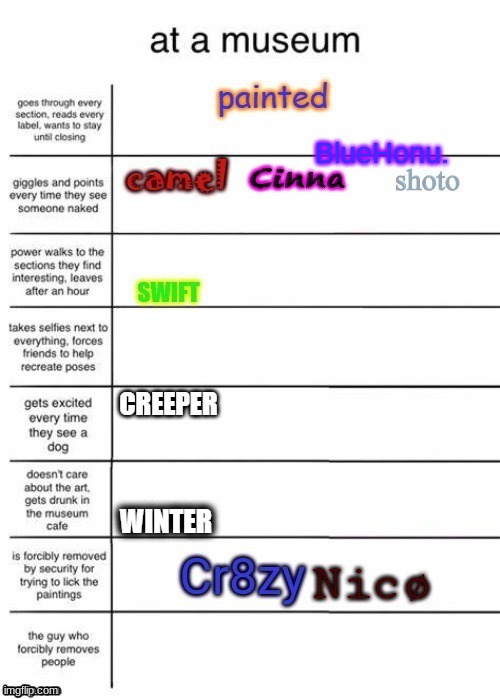 BlueHonu. | made w/ Imgflip meme maker