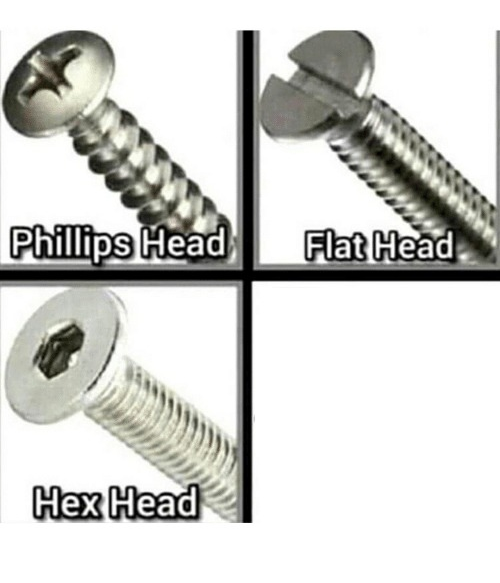 High Quality Phillips head, flat head, hex head, blank Blank Meme Template