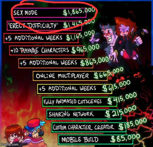 ninjamuffin isn't joking, nice | made w/ Imgflip meme maker