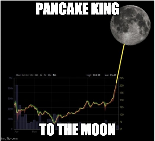 Pancake King token to the moon | PANCAKE KING; TO THE MOON | image tagged in moon | made w/ Imgflip meme maker