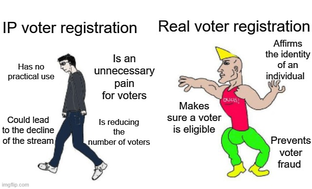 It's just a bad system for voting here | Real voter registration; IP voter registration; Affirms the identity of an individual; Is an unnecessary pain for voters; Has no practical use; Makes sure a voter is eligible; Is reducing the number of voters; Could lead to the decline of the stream; Prevents voter fraud | image tagged in virgin vs chad | made w/ Imgflip meme maker