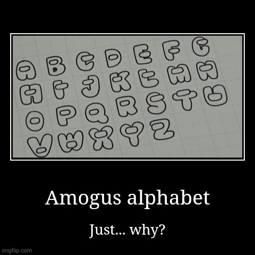 Amogus alphabet | image tagged in funny,demotivationals,amogus | made w/ Imgflip demotivational maker
