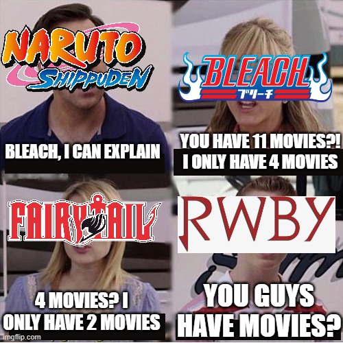 Movies | YOU HAVE 11 MOVIES?! I ONLY HAVE 4 MOVIES; BLEACH, I CAN EXPLAIN; YOU GUYS HAVE MOVIES? 4 MOVIES? I ONLY HAVE 2 MOVIES | image tagged in you guys are getting paid template,naruto,naruto shippuden,bleach,fairy tail,rwby | made w/ Imgflip meme maker