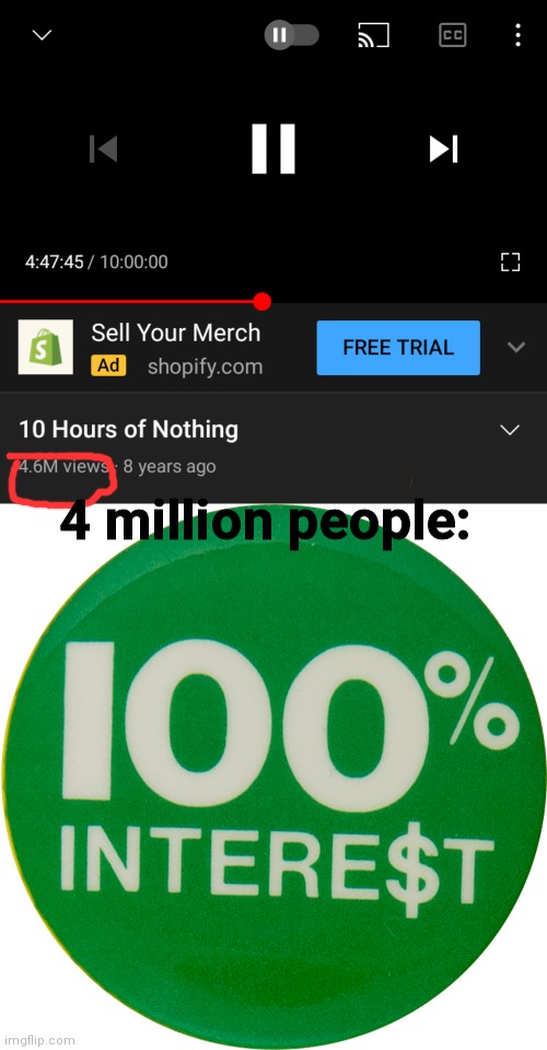 I love absolutely nothing | 4 million people: | image tagged in funny,memes,youtube | made w/ Imgflip meme maker
