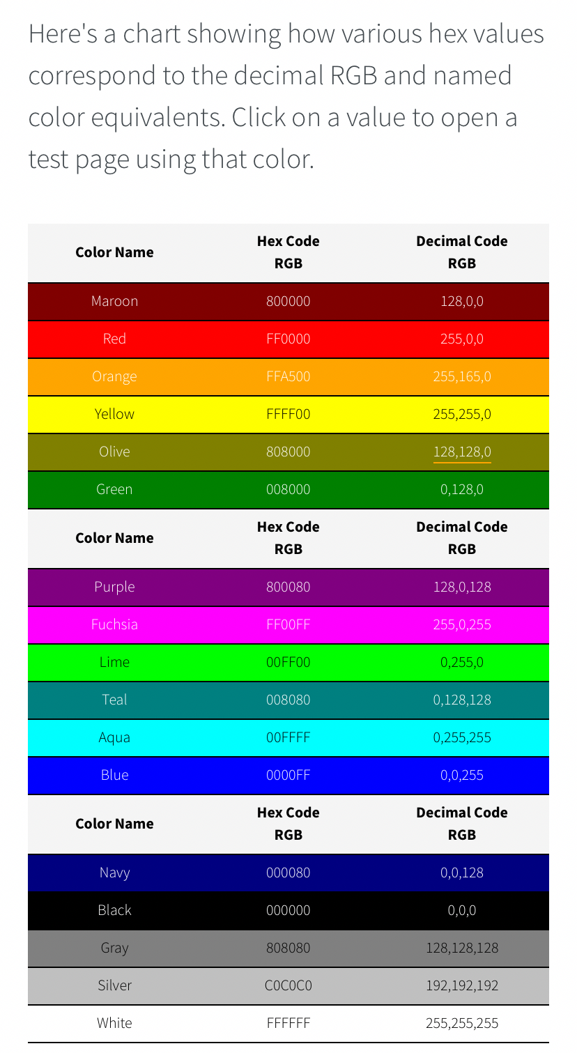 Hex codes colors Blank Meme Template