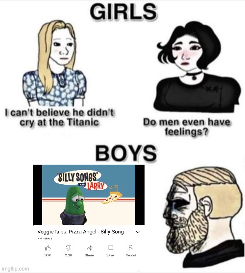 Cry | image tagged in do men even have feelings,memes,funny,veggietales | made w/ Imgflip meme maker