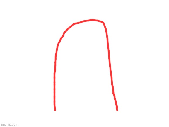 Sus | image tagged in blank white template | made w/ Imgflip meme maker