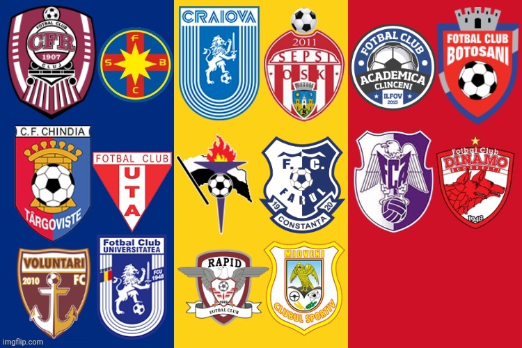 Casa Pariurilor Liga 1 2021-2022 (Updated with Farul Constanta) | image tagged in memes,fotbal,liga 1,cfr cluj,fcsb,craiova | made w/ Imgflip meme maker