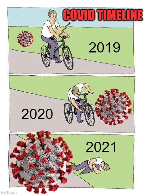 Its getting worse | COVID TIMELINE; 2019; 2020; 2021 | image tagged in memes,bike fall,covid | made w/ Imgflip meme maker