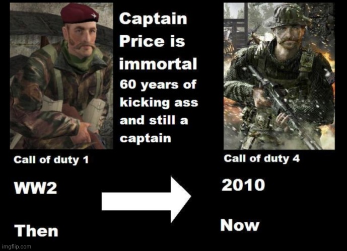Now it's been 71 years | made w/ Imgflip meme maker